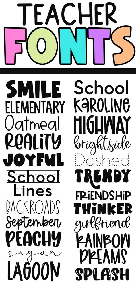 Enhance Your Classroom's Aesthetic: Discover the Best Teacher Fonts on Dafont for Engaging Lessons and Presentations
